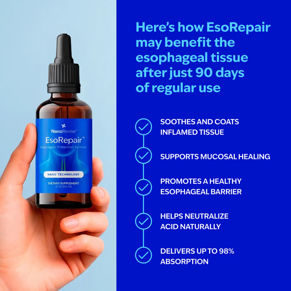 Ultimate Nano-Powered Esophageal & Stomach Support