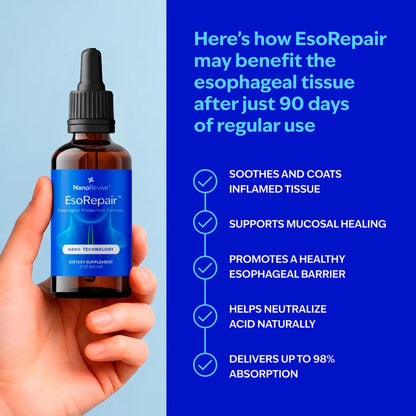 Ultimate Nano-Powered Esophageal & Stomach Support