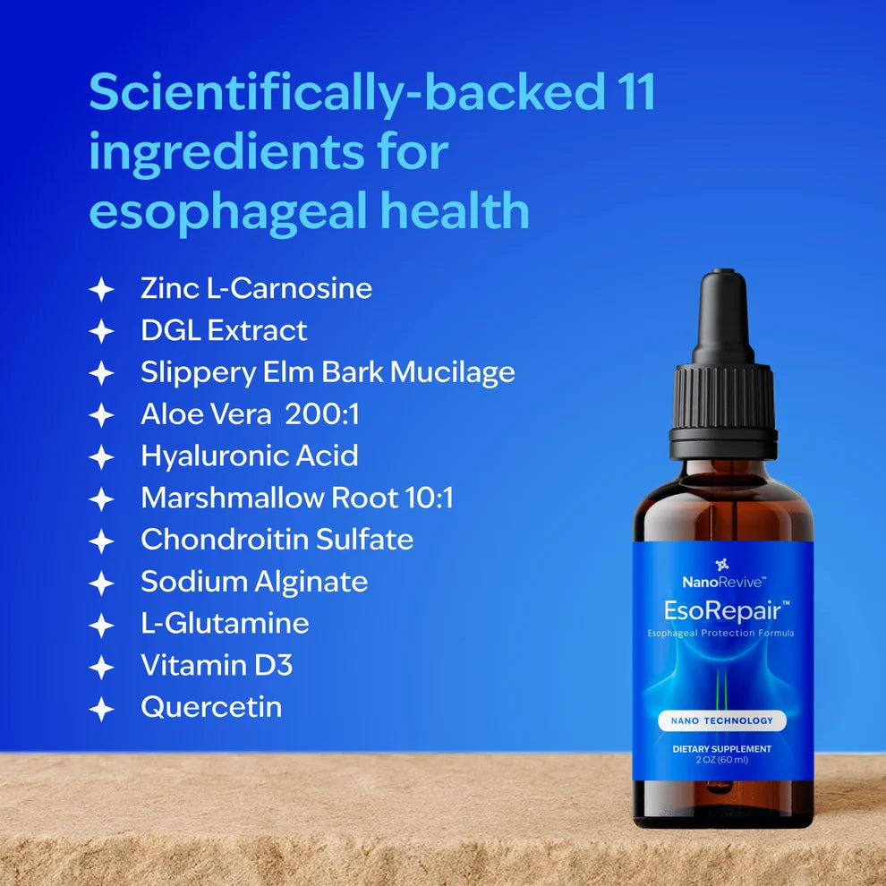 Ultimate Nano-Powered Esophageal & Stomach Support