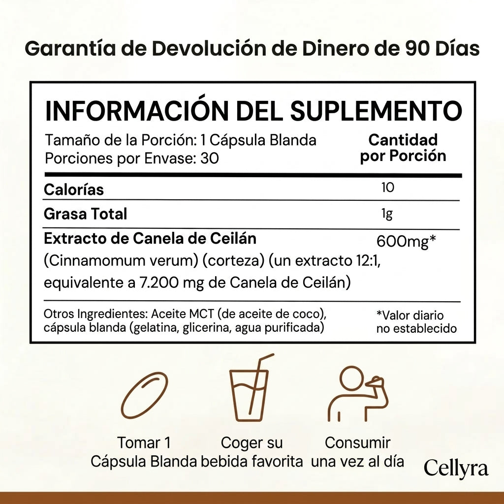 Canela de Ceilán (equivalente a 7200 mg) con aceite MCT